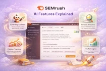 SEMrush AI Features Explained